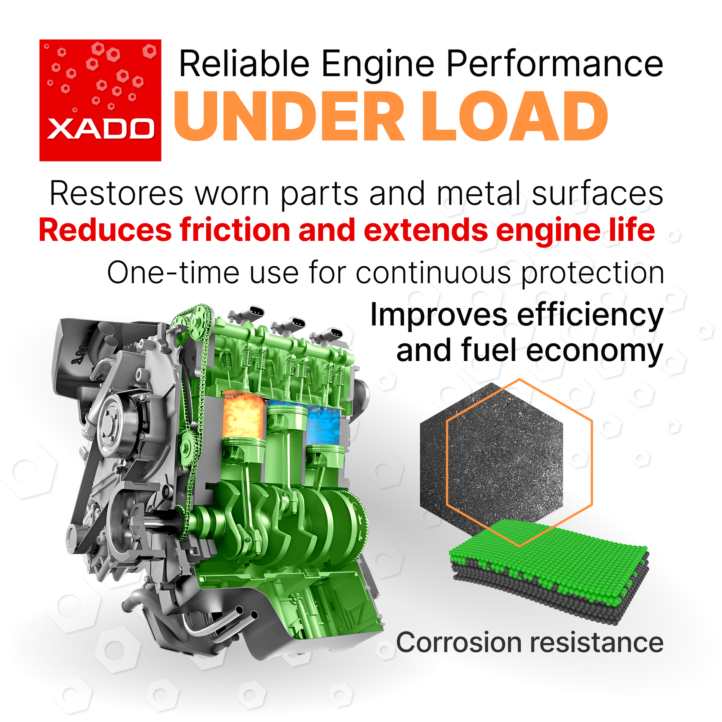 XADO 1 Stage Maximum Heavy Duty – Metal Conditioner for Medium to Heavy-Duty Engines | 10-25 Qt.