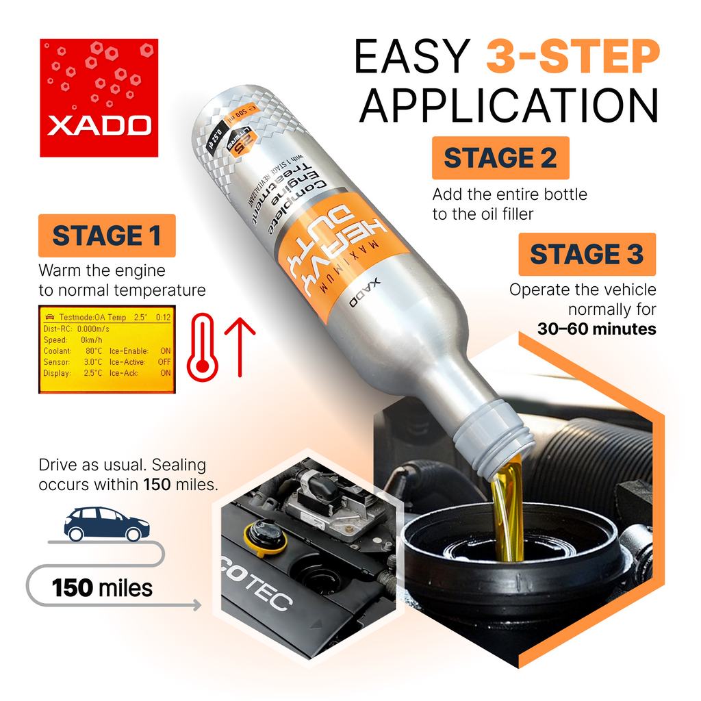 XADO 1 Stage Maximum Heavy Duty – Metal Conditioner for Medium to Heavy-Duty Engines | 10-25 Qt.