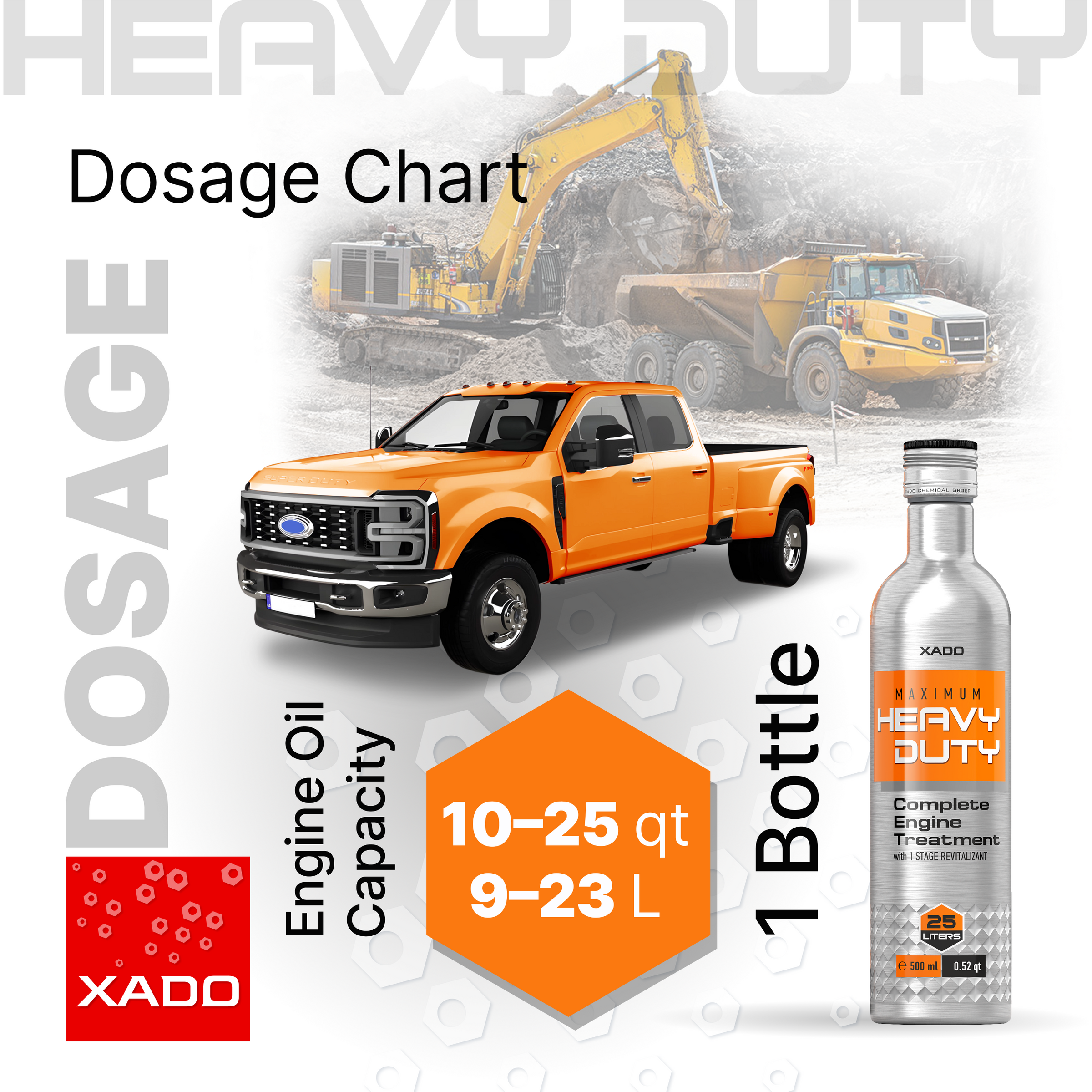 XADO 1 Stage Maximum Heavy Duty – Metal Conditioner for Medium to Heavy-Duty Engines | 10-25 Qt.